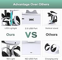 Vista 6 de FASTSNAIL Soporte de carga para Playstation VR2, auriculares verticales multifunción PS VR2 y controladores de sentido, estación de carga con 10