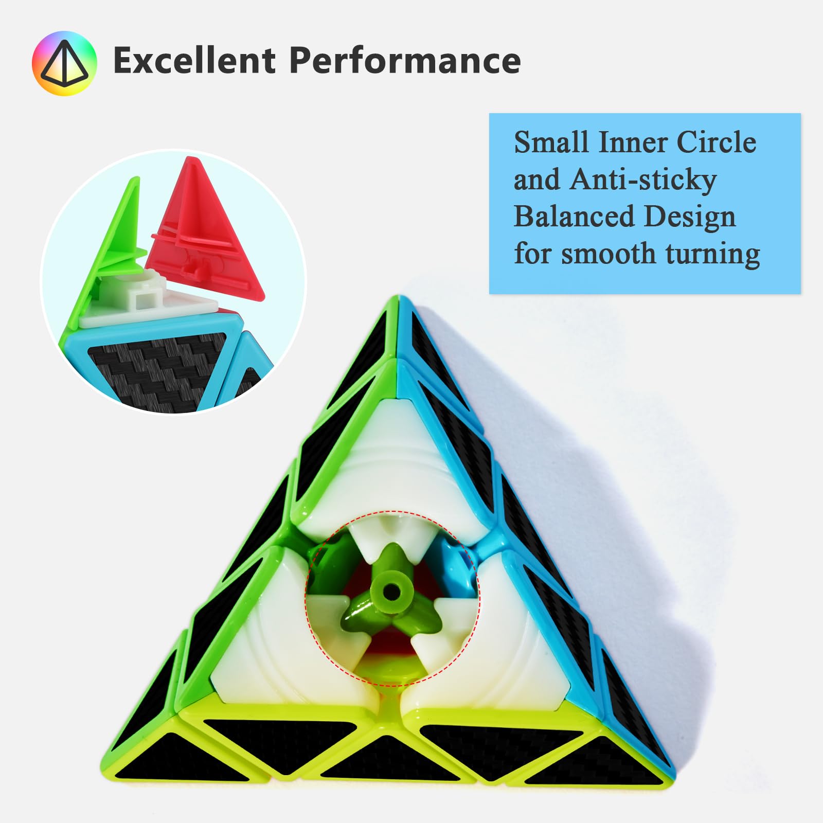Vdealen Speed Cubo Magico Piramide Magic Cube, Liso Pyramid Cubo de Velocidad para Principiantes y Usuarios Avanzados, Triangle Cube Regalo para Niños Adolescentes Adultos(Fibra de Carbono)