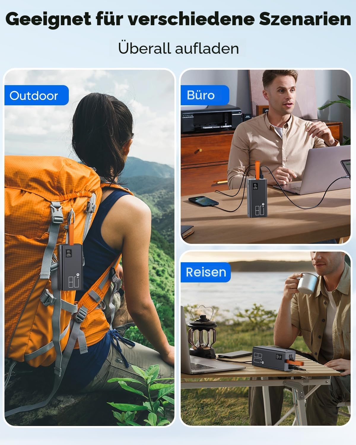 Power Bank 80000mAh, große powerbank, Externer Handyakku PD 30W& QC 3.0 Schnell Aufladende Powerbank, USB C 5 Ausgängen & 2 Eingängen mit LED Display Tragbares Ladegerät für iPhone,Camping, Outdoor