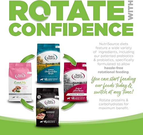 Miniatura 5 de NutriSource Weight Management - Alimento seco para perros, harina de pollo y pollo, 4 libras