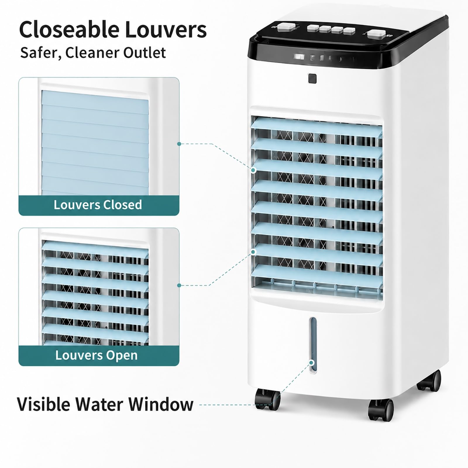 Enfriador de Aire con Ruedas, Climatizador Evaporativo Portátil con Depósito Agua, Ideal para Hogar, Oficina, Dormitorio