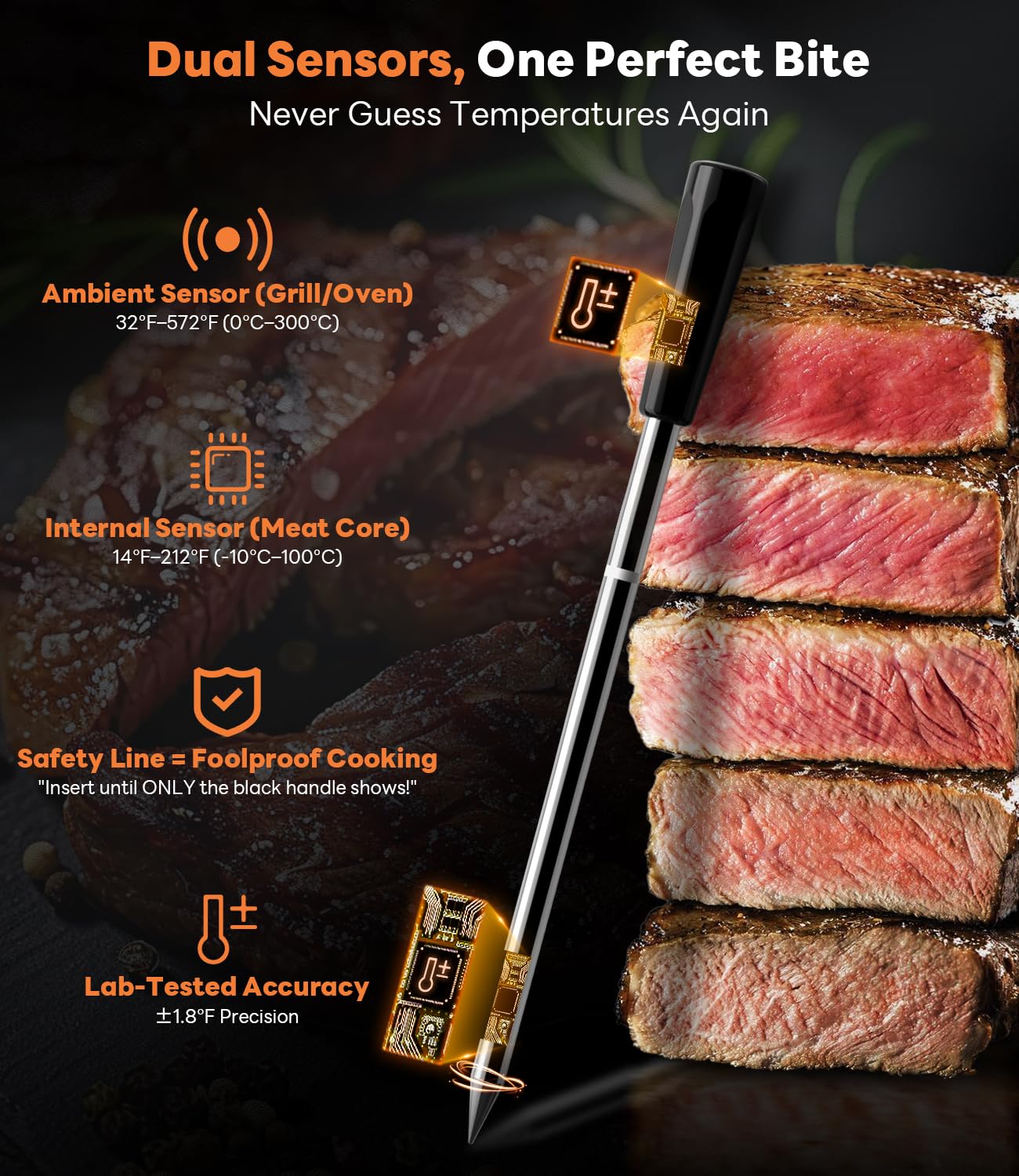 Wireless Meat Thermometer – Bluetooth Smart Probe with ±1.8℉ Accuracy & 0.5s Response, IP67 Waterproof, iOS & Android Compatible for Grill, BBQ, Oven, Smoker, Air Fryer, Rotisserie