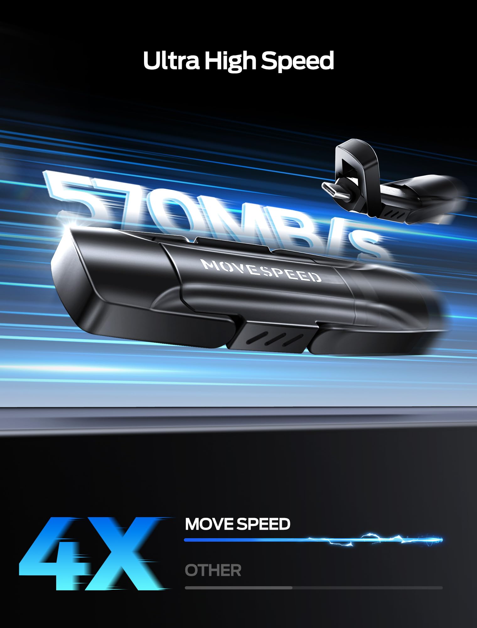 MOVE SPEED Unidades de estado sólido de 128 GB, SSD externo de velocidad de lectura de 570 MB/S con doble puerto tipo C + SSD portátil USB 3.2 para iPhone 17/16/15 Series, Android, Mac, Windows