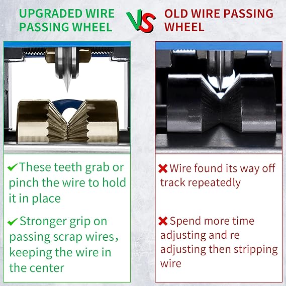 Replacement Wire Passing Wheel for SENDUO Wire Stripping Machines