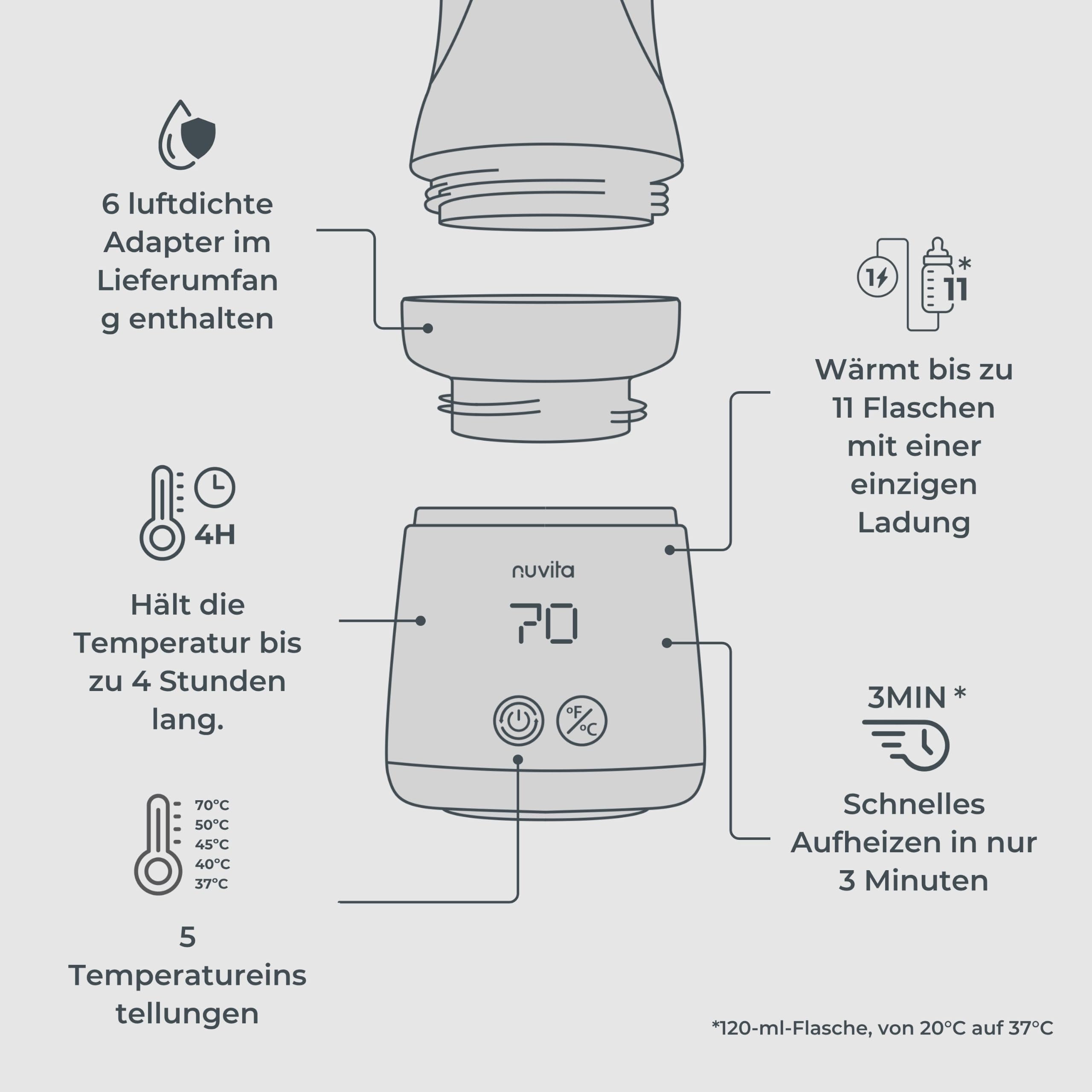 Nuvita 1164 Mix70 Tragbarer Flaschenwärmer mit Mischfunktion, 5 Temperaturen bis 70°C, Universal mit 6 Adaptern inklusive, Wiederaufladbarer Akku, LED-Display, BPA-frei