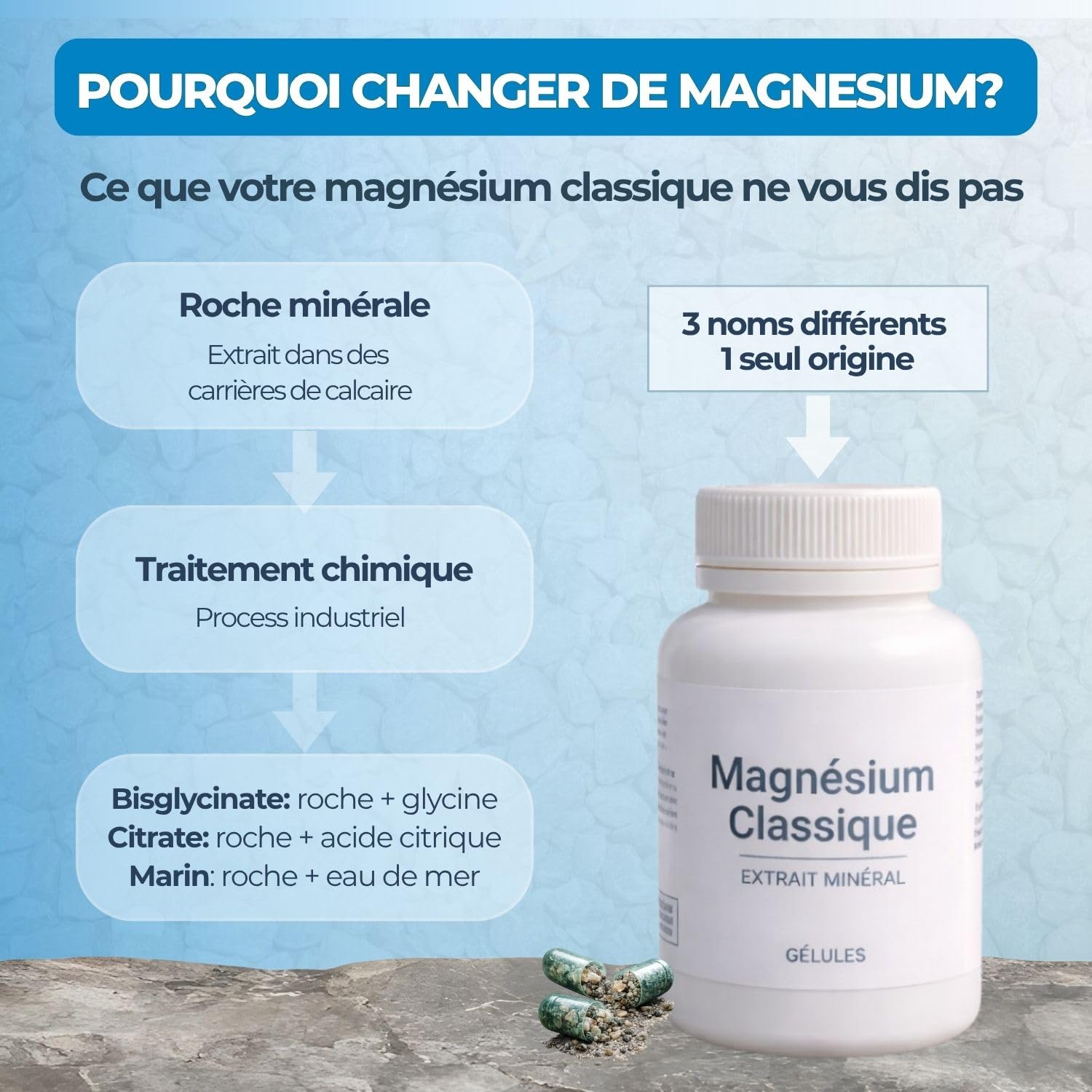 Biophénix - Magnésium Bio 90 Gélules - Procédé Exclusif Extraction Intégrale® - 0% Excipient • 0% Additif • 0% Produit Chimique - Fatigue & Equilibre - Fabriqué en France - Vegan (Lot de 3)