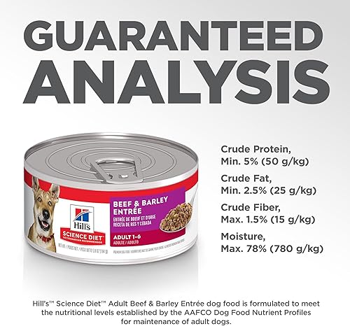 Miniatura 9 de Hill's Science Diet Adulto 1-6, Adulto 1-6 Premium Nutrition, alimento húmedo para perros, carne de res y cebada, lata de 5.8 onzas, caja de 24