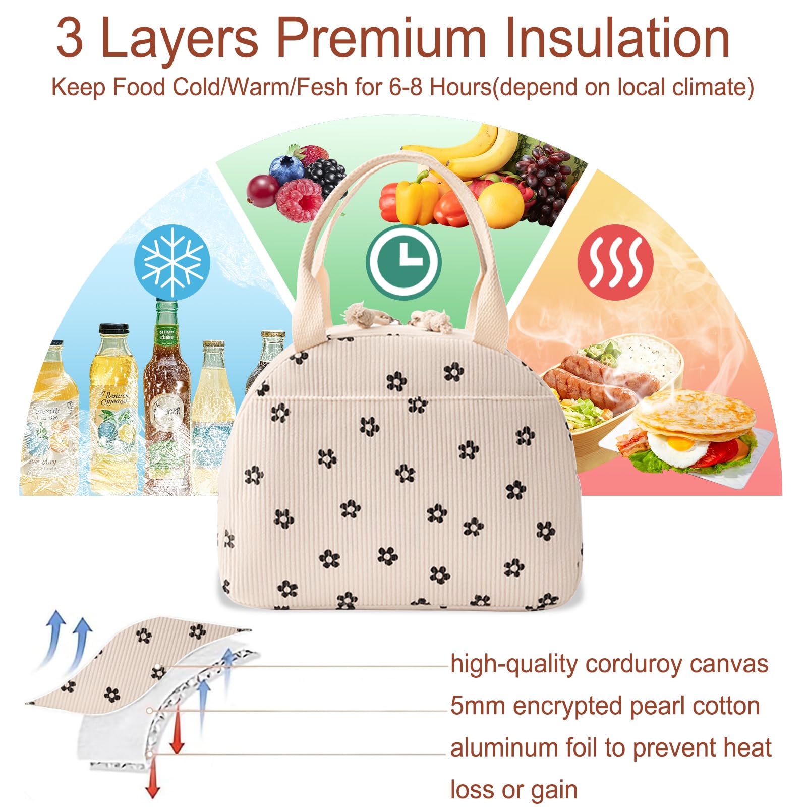 Lunch Bags for Women Insulated Cooler Lunch Bag Adults Kids Packed Lunch Box Tote Bag Cute Girls Ladies Lunch Bags for Work School Picnic Travel Beach Gifts for Women Her Wife Preppy Stuff - Image 3