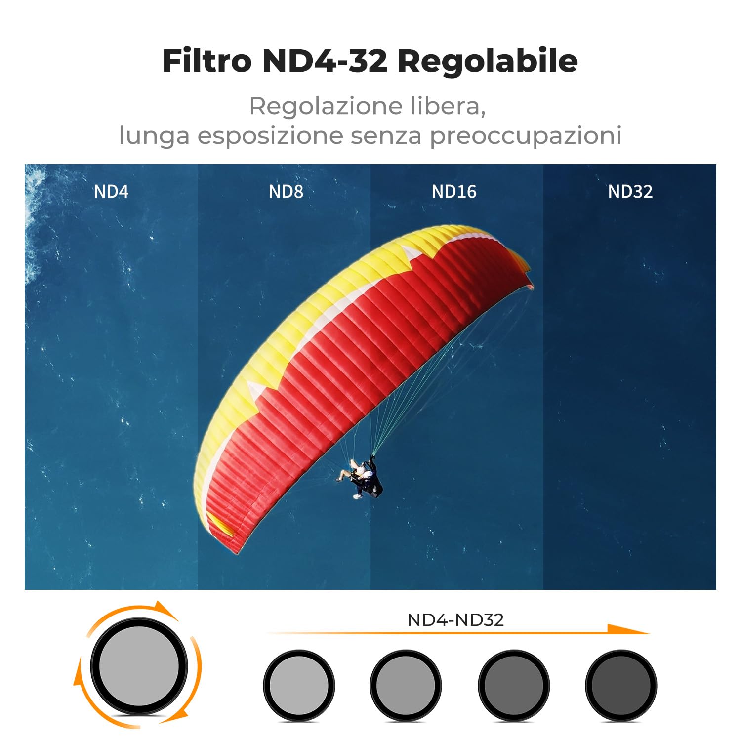 K&F CONCEPT Set di 3 Filtri a Clip CPL VND Black-Mist 1/4 compatibile con DJI Osmo Action 6, Confezione da CPL Black Promist 1/4 + ND4-32, Vetro Ottico HD Multirivestito, Accessorio per Action Camera