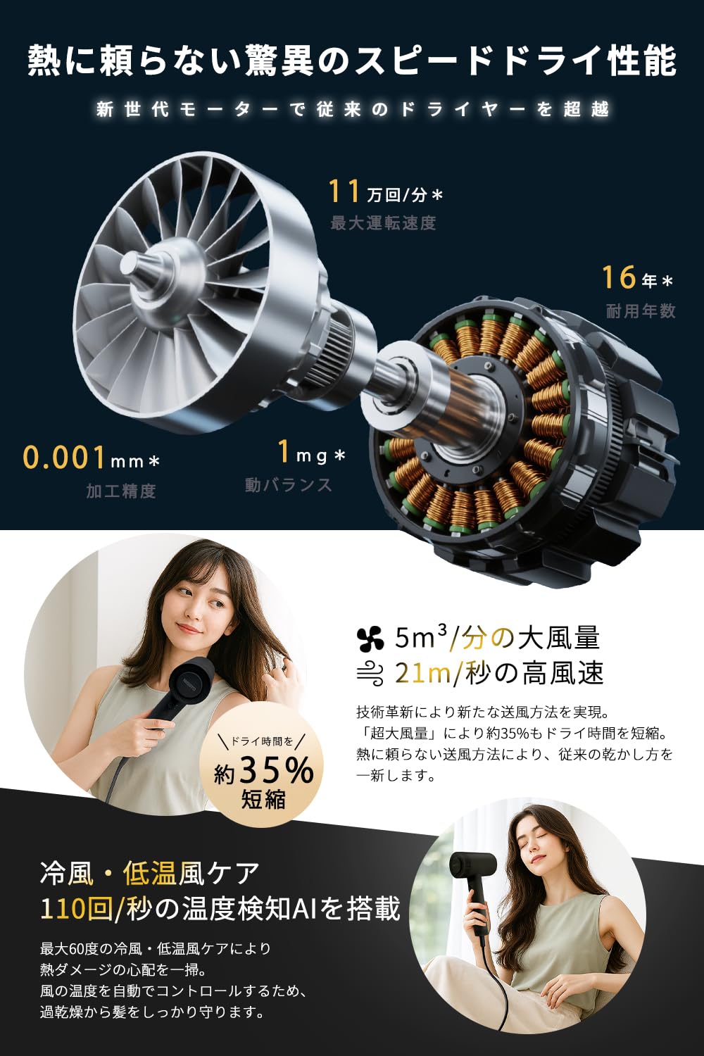 Amazon | NISSYO【日本正規品・2025最新型ドライヤー】速乾 ヘアー