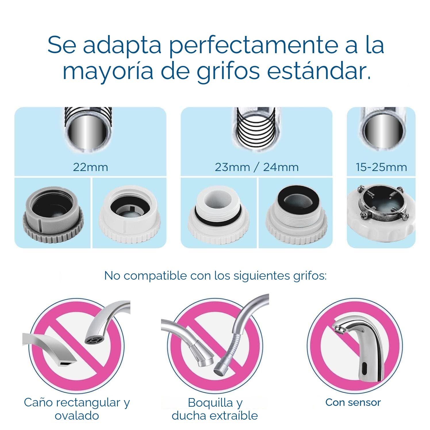 BRITA ON TAP V incl. 1 x filtro de agua para grifo V (4 meses) - reduce cloro, PFAS, pequeñas partículas y metales - El embalaje puede variar