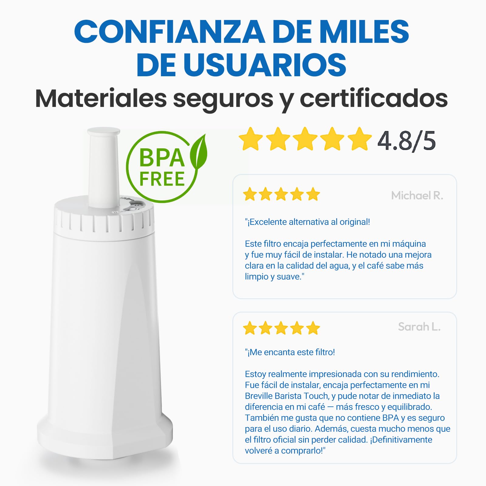 Filswa Filtros de agua de repuesto para máquinas de café Sage SES 990/980/500/878/875/880/920/810, compatibles con modelos BES008, Barista Express, Pro, Touch, Bambino, Oracle