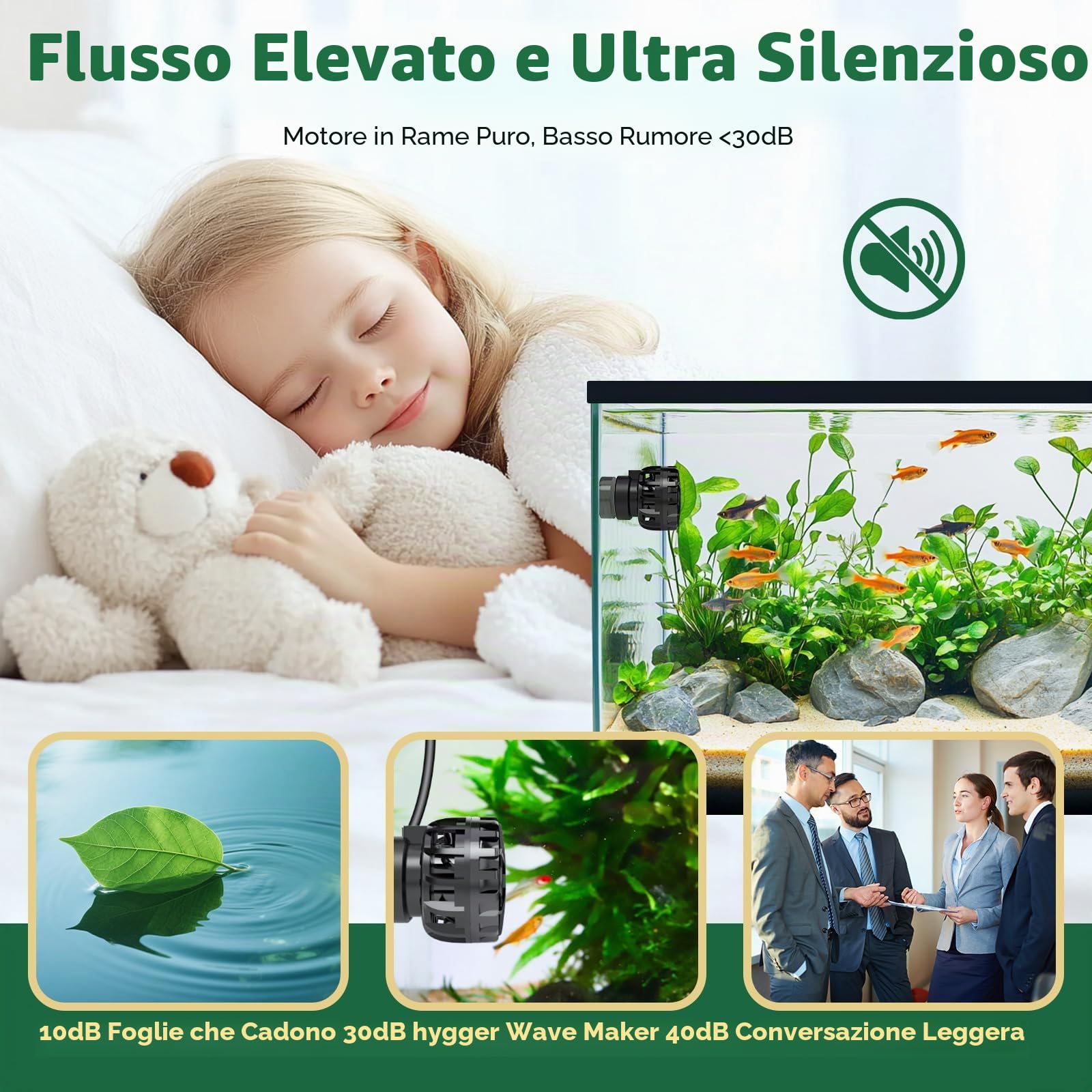 hygger Pompa di flusso per acquario, mini Wavemaker 12 W, 3000 l/h, 790 GPH, pompa ad onda magnetica, pompa di flusso dell'acqua di mare, 3 modalità, 6 velocità regolabile, pompa di circolazione per