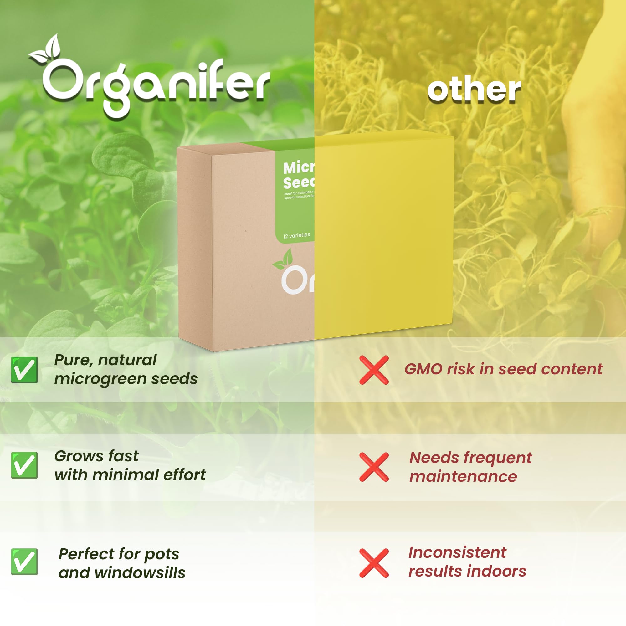 Paquete Microgreens (Babyleaf Y Micro Leaf) | Brotes - Semillas De Berros - Semillas De Huerta - Semillas De Lechuga - Semillas De Rábano - 12 Variedades - Organifer