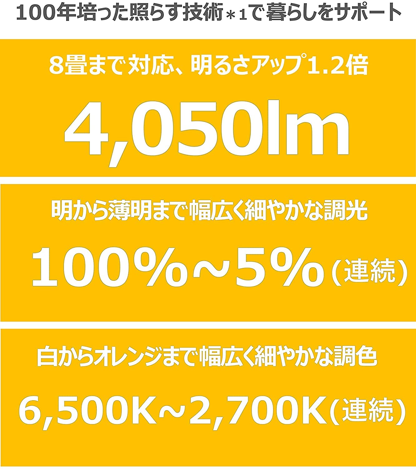 Amazon | パナソニック LEDシーリングライト 調光・調色タイプ