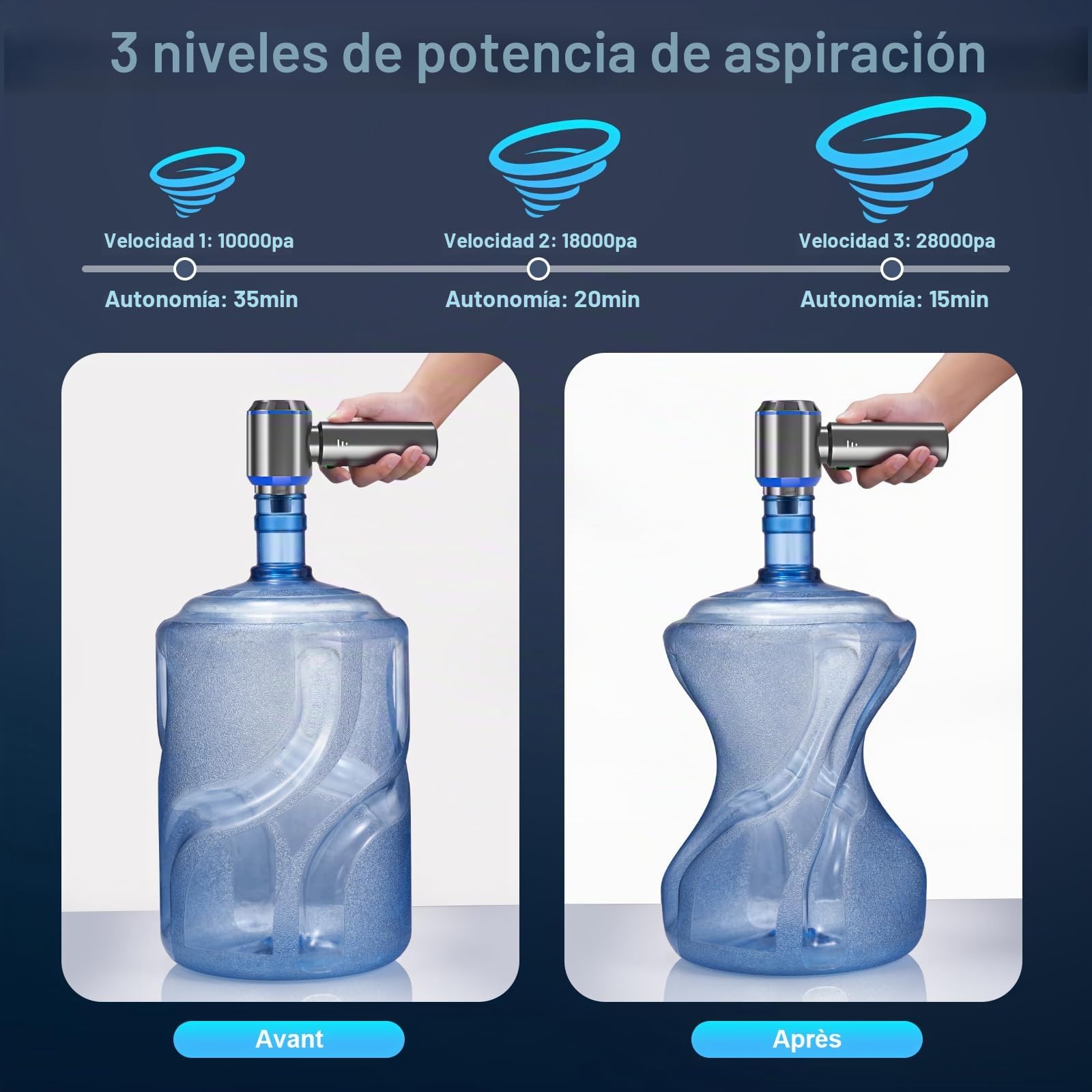 Aspirador inalámbrico de Mano, Aspirador 3 en 1, 18000PA Potente, 3 velocidades 200000 RPM, Mini aspiradora para Coche, Cocina, PC, sofá, Oficina, maiso