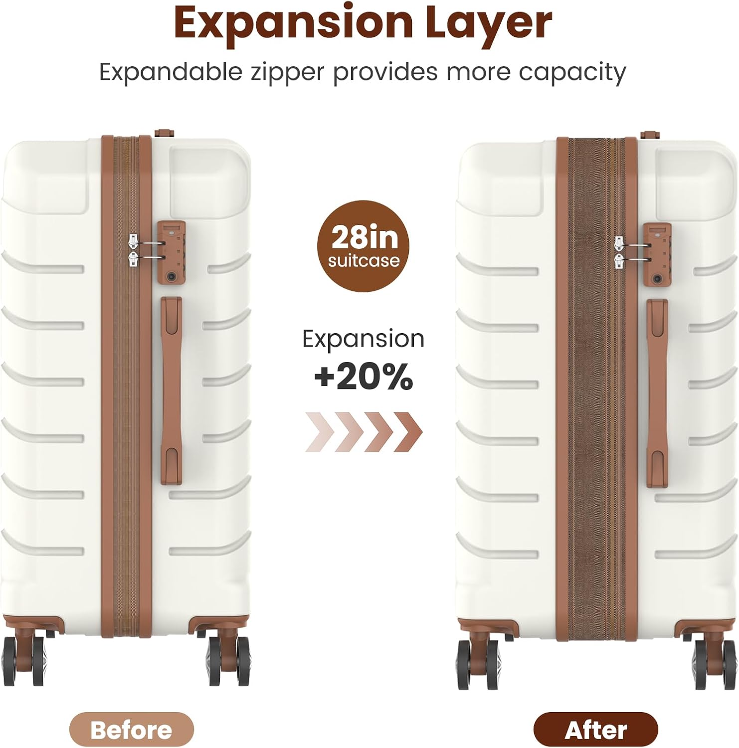 Luggage Sets 3 Piece, Hardside Carry On Suitcase with Spinner Wheels, Lightweight Durable Luggage for Travel | TSA Lock, Expandable Suitcase Set for Men and Women（20/26in） (White)