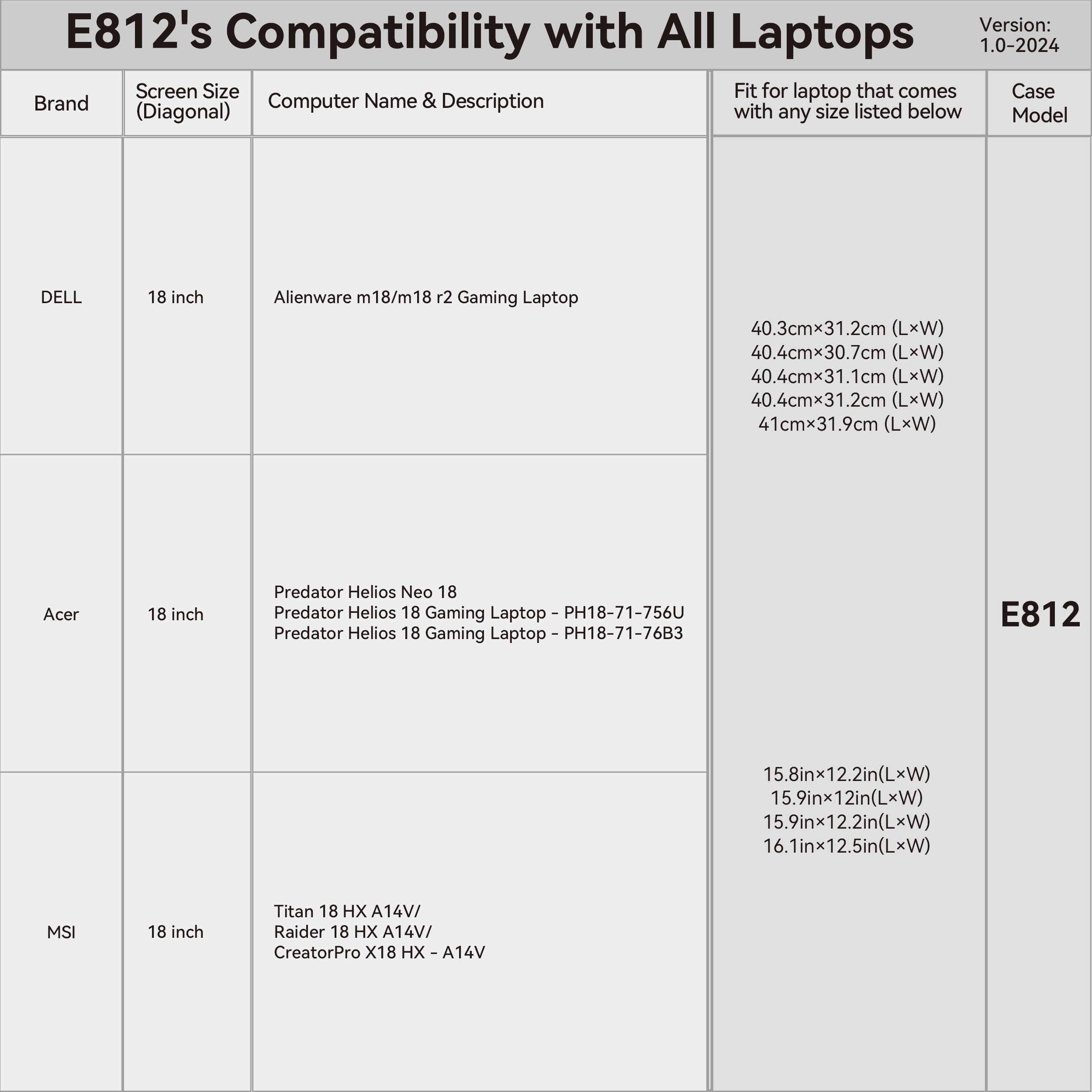 Smatree Housse pour Ordinateur Portable 18 Pouces pour Acer Predator Helios 18/Predator Helios Neo 18 Gaming Laptops, étui de Protection avec Poche pour Accessoires (E812)