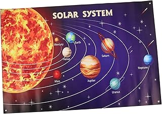Levemolo Educational Solar System Poster Planets Study Decor for Boys and Girls Bedroom