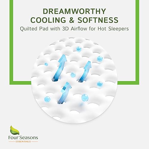 Miniatura 5 de Protector de colchón de bambú individual extra largo (XL)  Funda de colchón impermeable hipoalergénica de alta calidad suave que protege del polvo y