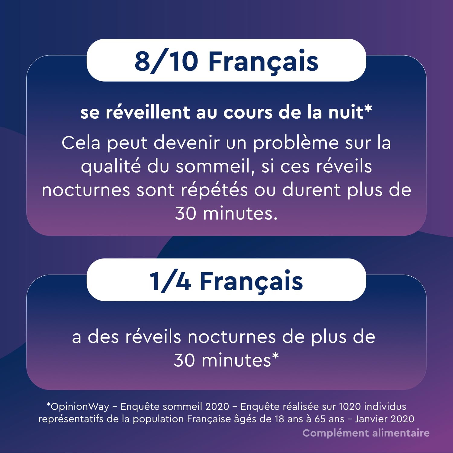 Euphytose Nuit LP Mélatonine 1,9 mg - Complément Alimentaire Sommeil Adulte - Favorise l'Endormissement et la Qualité du Sommeil - Libération Prolongée 8H - Valériane - 3x15 comprimés - 45 Nuits