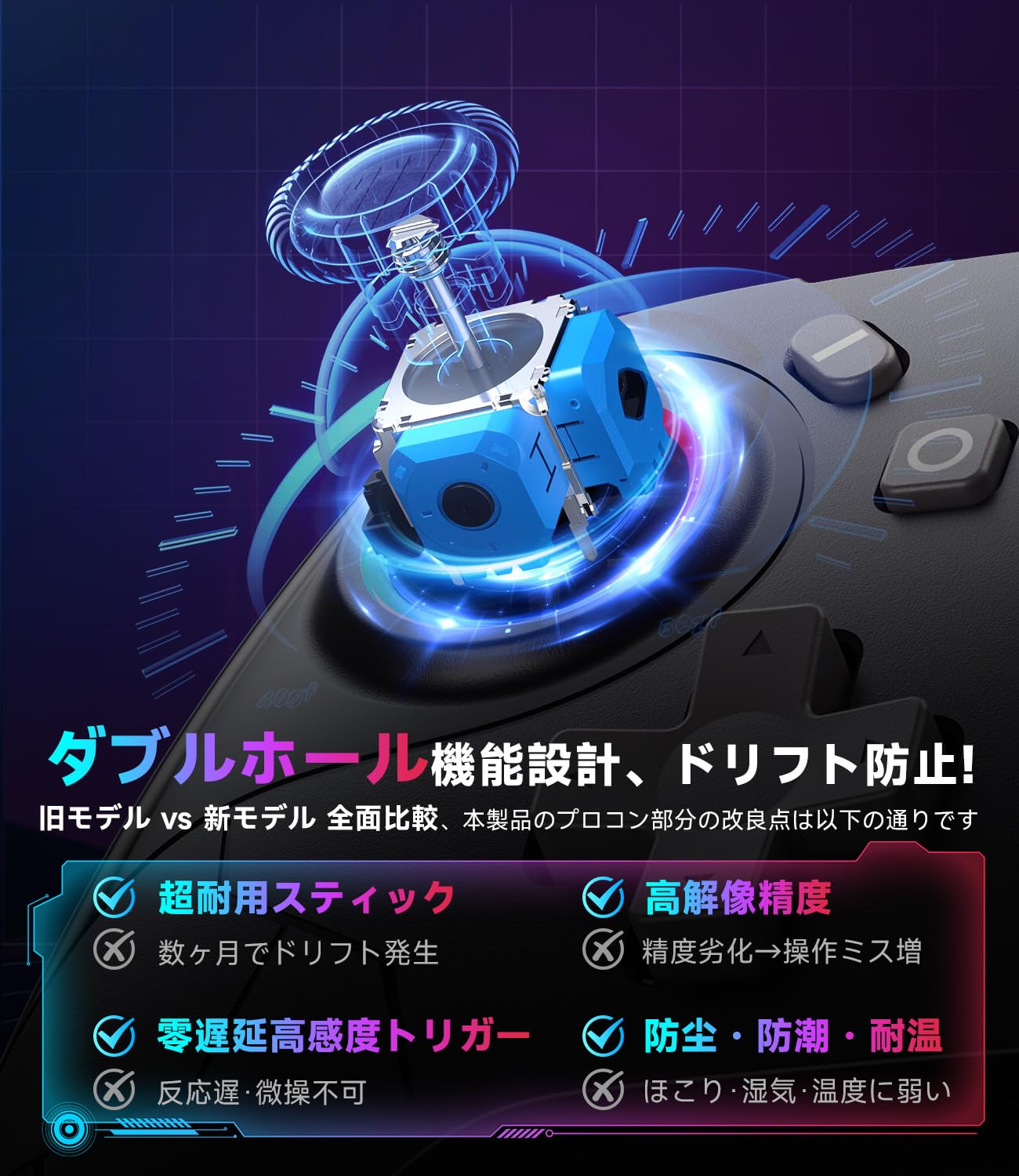 黒いYommor Switch 2 コントローラーの人間工学に基づいたデザインとRGBライティングのクローズアップ。