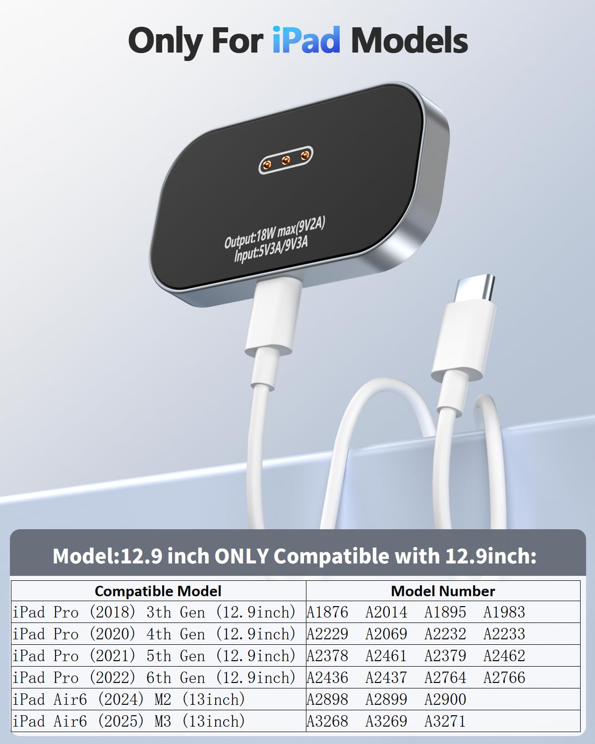 Magnetisches drahtloses Ladegerät für iPad Pro 12,9 Zoll (3. / 4. / 5. / 6.) & iPad Air 13 (M2 / M3) NUR, 18W Schnellladegerät Smart Connector Ladegerät, Aluminium-Legierung drahtloses Ladepad