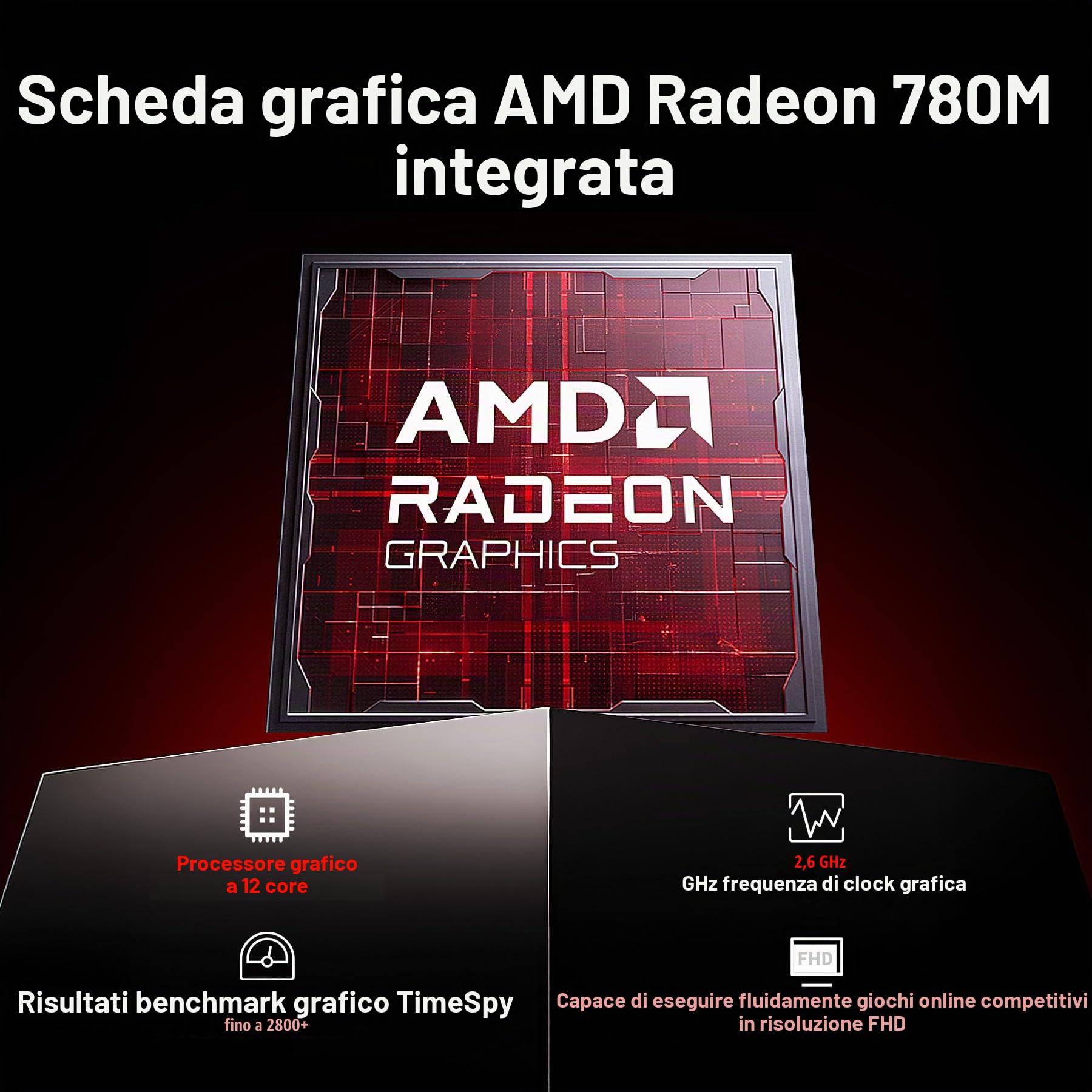Mini PC Ryzen 7 H 255 (8/16, 3,8-4,9 GHz), Radeon 780M, 16 GB DDR5 a 5600 MHz, SSD PCIe 4.0 da 512 GB, WLAN 6, BT 5.2, 2 porte LAN 2,5G/USB4 (4K a 60 Hz),Ideale per l'ufficio e il tempo libero