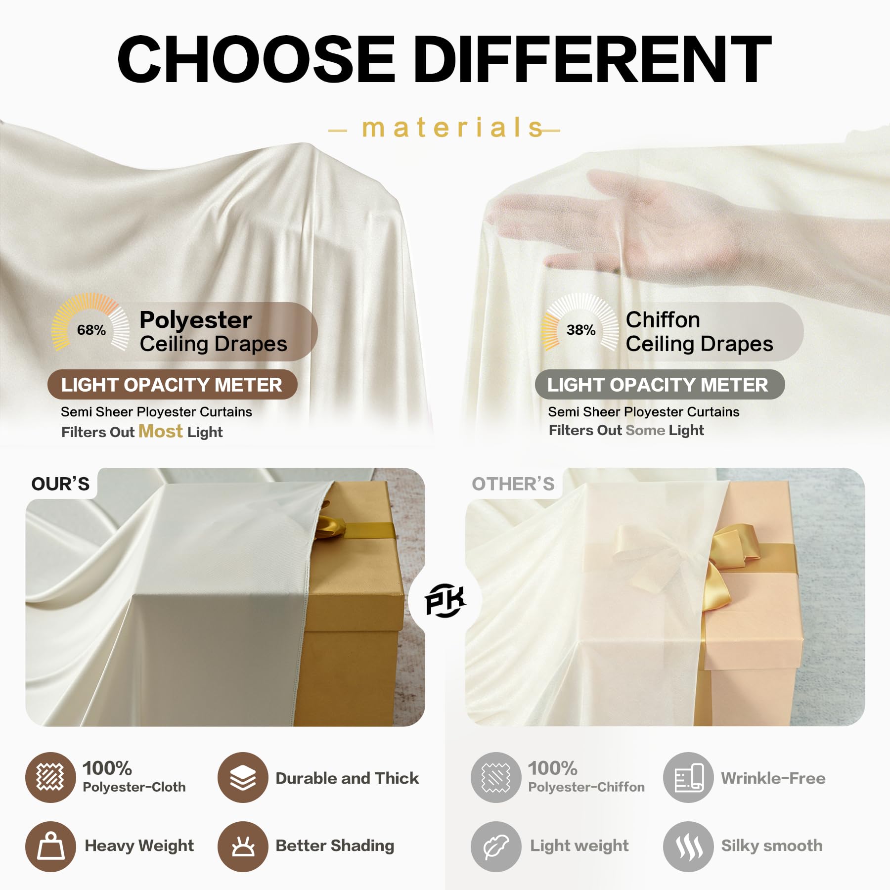 Sfondo fotografico in tessuto beige, 6 x 4,5 m, 4 pezzi, 1,5 x 4,5 m, fondale fotografico senza pieghe, per matrimoni, feste, eventi e decorazioni, tende decorative beige per pareti fotografiche