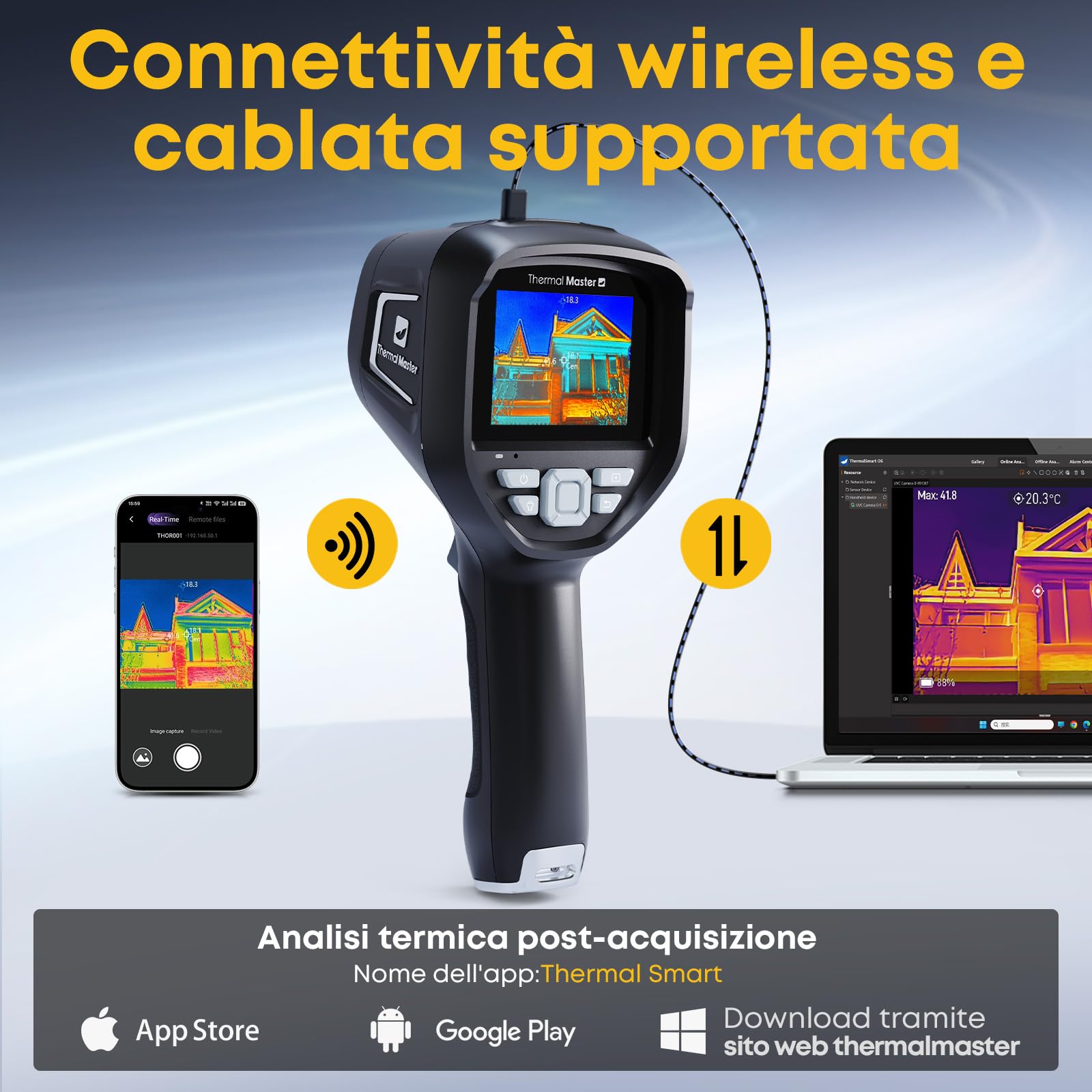 Termocamera Risoluzione IR super 512x384 Termocamera a infrarossi per ispezioni industriali Schermo da 3,5 pollici 2M pixel Termocamera visiva, -20°C - 550°C Termocamera portatile 40mK (Thor002)