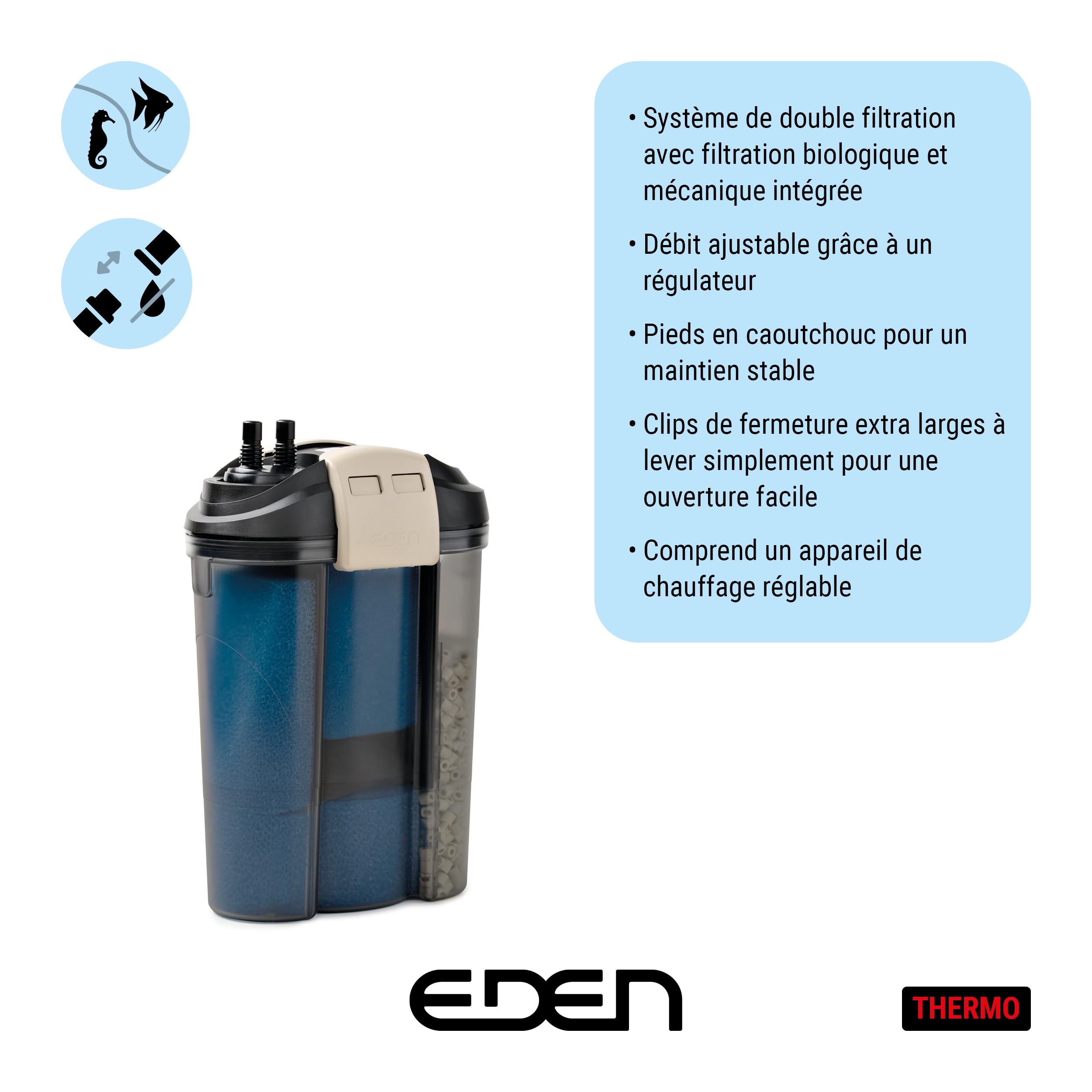 EDEN FET 300 Filtre extérieur