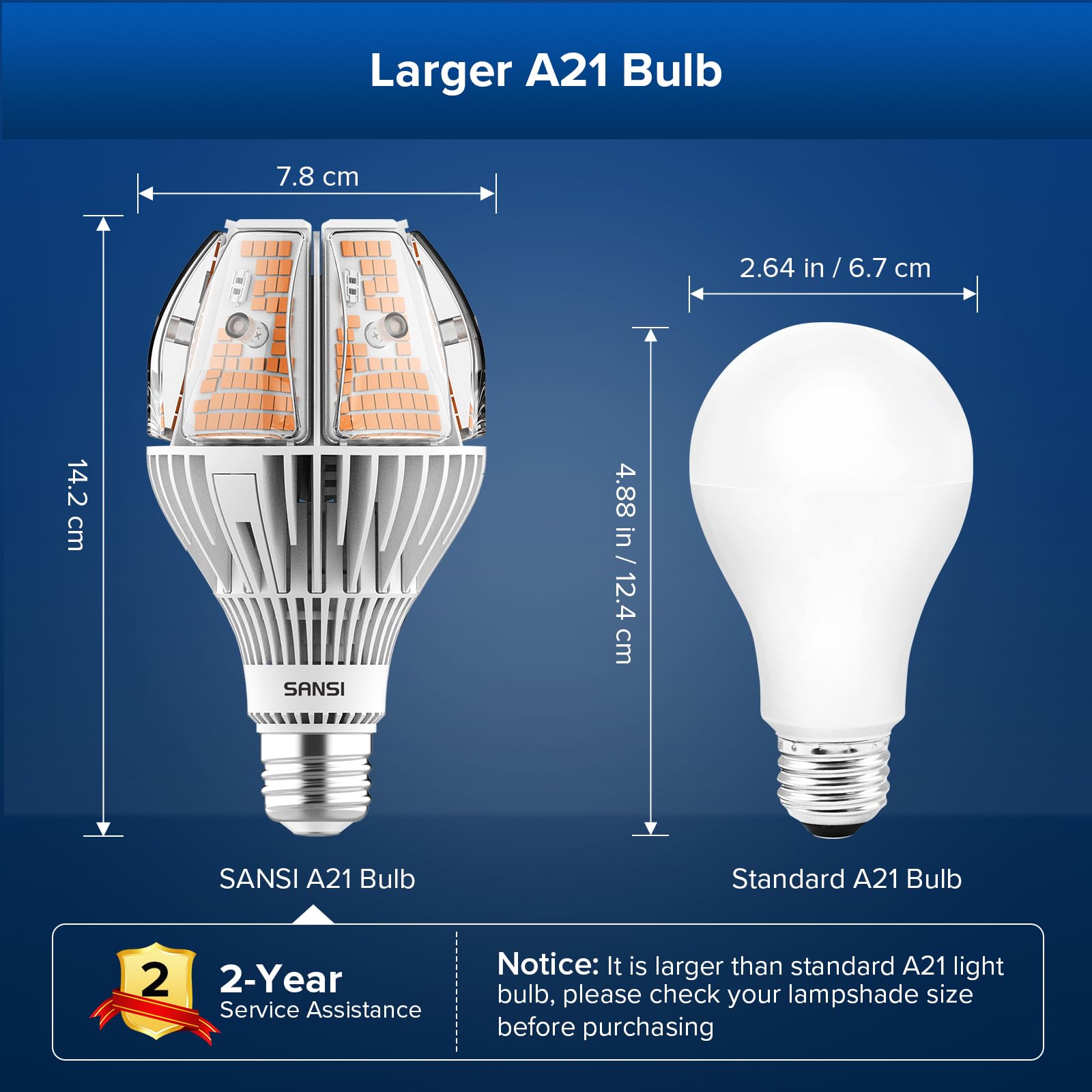 SANSI Bombilla LED A21 60W, equivalente a 650W, 10000 lúmenes súper brillante, ángulo 270°, E27, 3000K no regulable, para taller garaje iglesia supermercado
