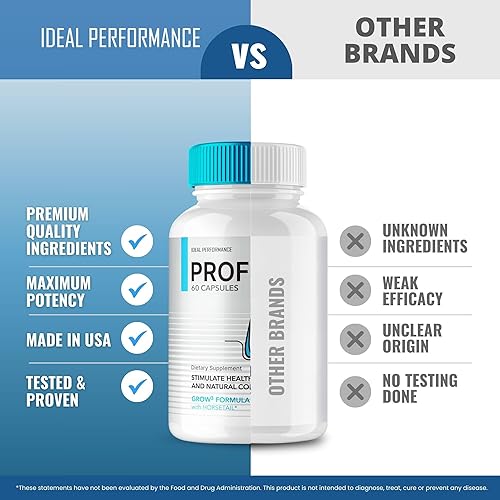 Miniatura 7 de Profolan cápsulas para el crecimiento del cabello, píldoras de suplemento Profolan, máxima fuerza, promueve un cabello más fuerte y grueso, combate