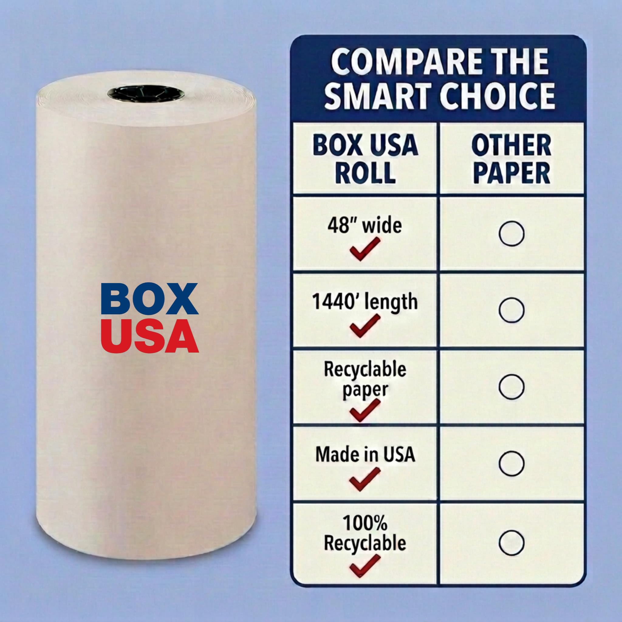 BOX USA Rolka papieru do pakowania gazet, długość 1440 cm x szerokość 122 cm, 100% z recyklingu, biała, idealna do przenoszenia, przechowywania i pakowania