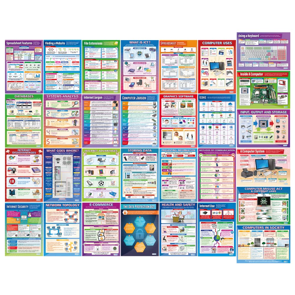ICT and Computing Posters - Set of 38 - EXTRA LARGE 33" x 23.5" - Laminated - Technology Middle & High School Classroom Decoration - Wall Charts by Daydream Education.