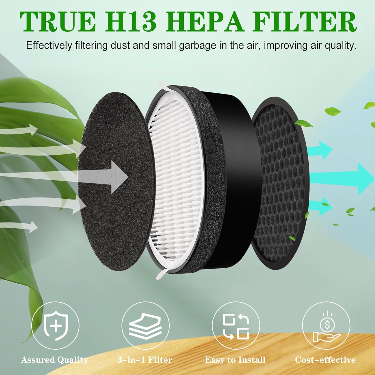 LV-H132 Replacement Filter Compatible with LEVOIT LV-H132 Air Purifier Filter Replacement, 3-in-1 H13 True HEPA Filter, High-Efficiency Activated Carbon Filter (4 Pack) - Image 6