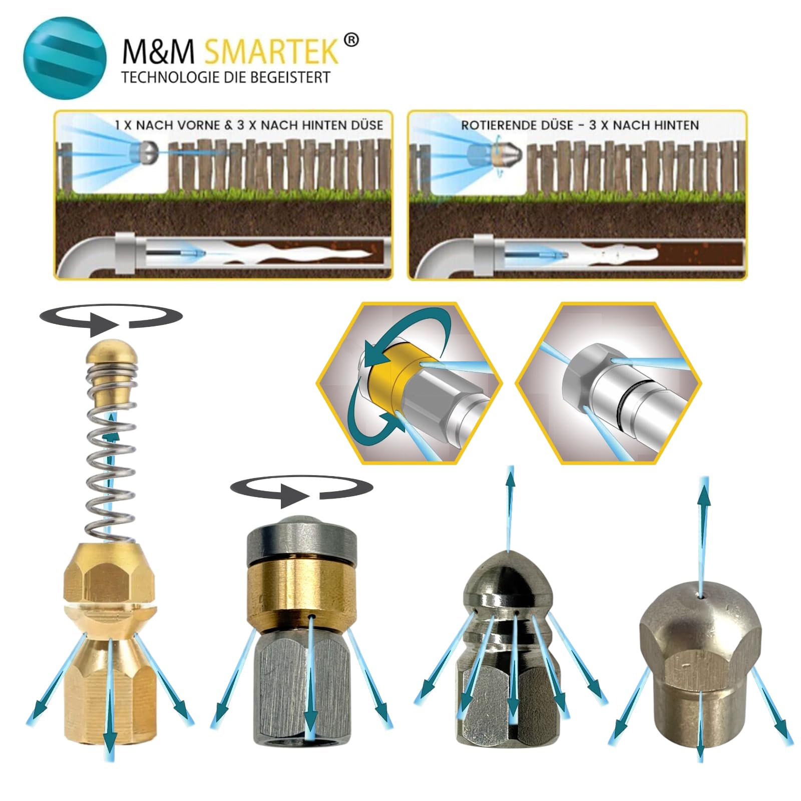 M&M Smartek wąż 8 m M22 IG, 4 dysze, 220 bar do Kärcher, część zamienna | Zestaw do udrażniania rur obejmuje wąż i dysze zależne od wariantu; sprawdź przyłącza, ciśnienie i zawartość przed montażem.