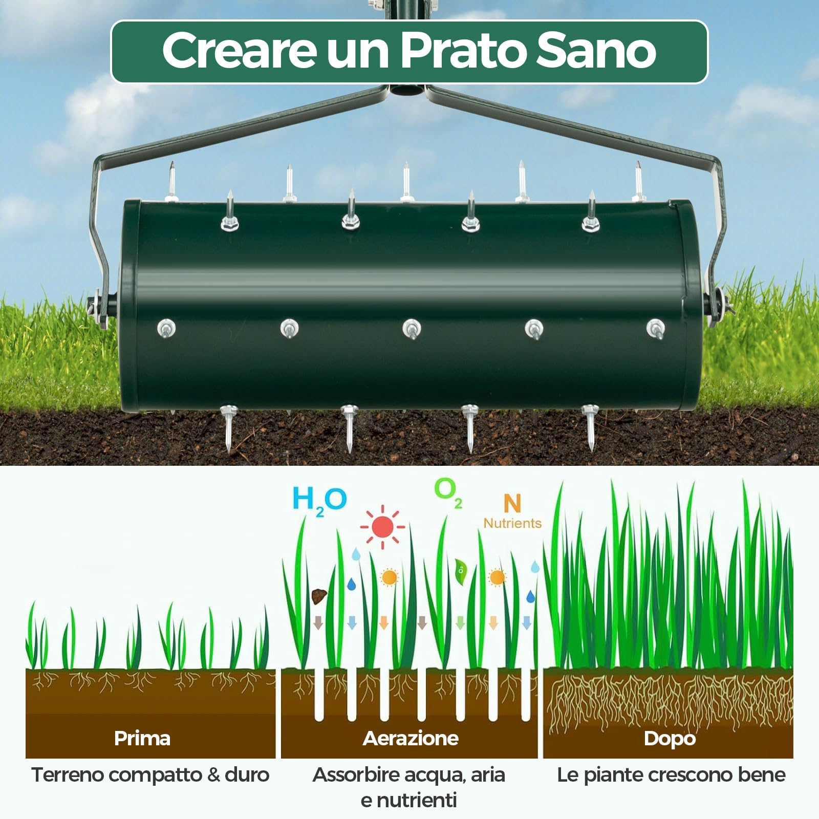 RELAX4LIFE Arieggiatore per Prato con Rullo da 44 cm / 52 cm, 27/33 Punte Antiruggine da 3,4 cm, Aeratore da Prato con Manico Lungo,Ideale per Cortili, Giardini e Prato (Larghezza: 44 cm, Verde)