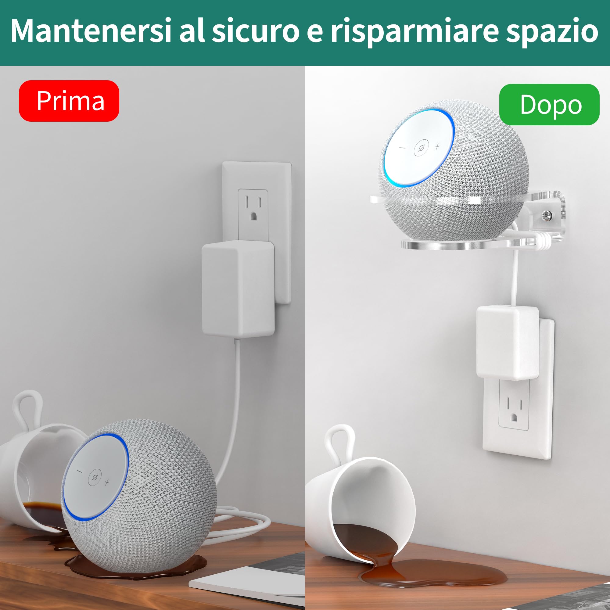 HomeMount Supporto da Parete per Dot 4ª/5ª Gen, Dot Max e HomePod Mini, Staffa Altoparlante in Acrilico Trasparente