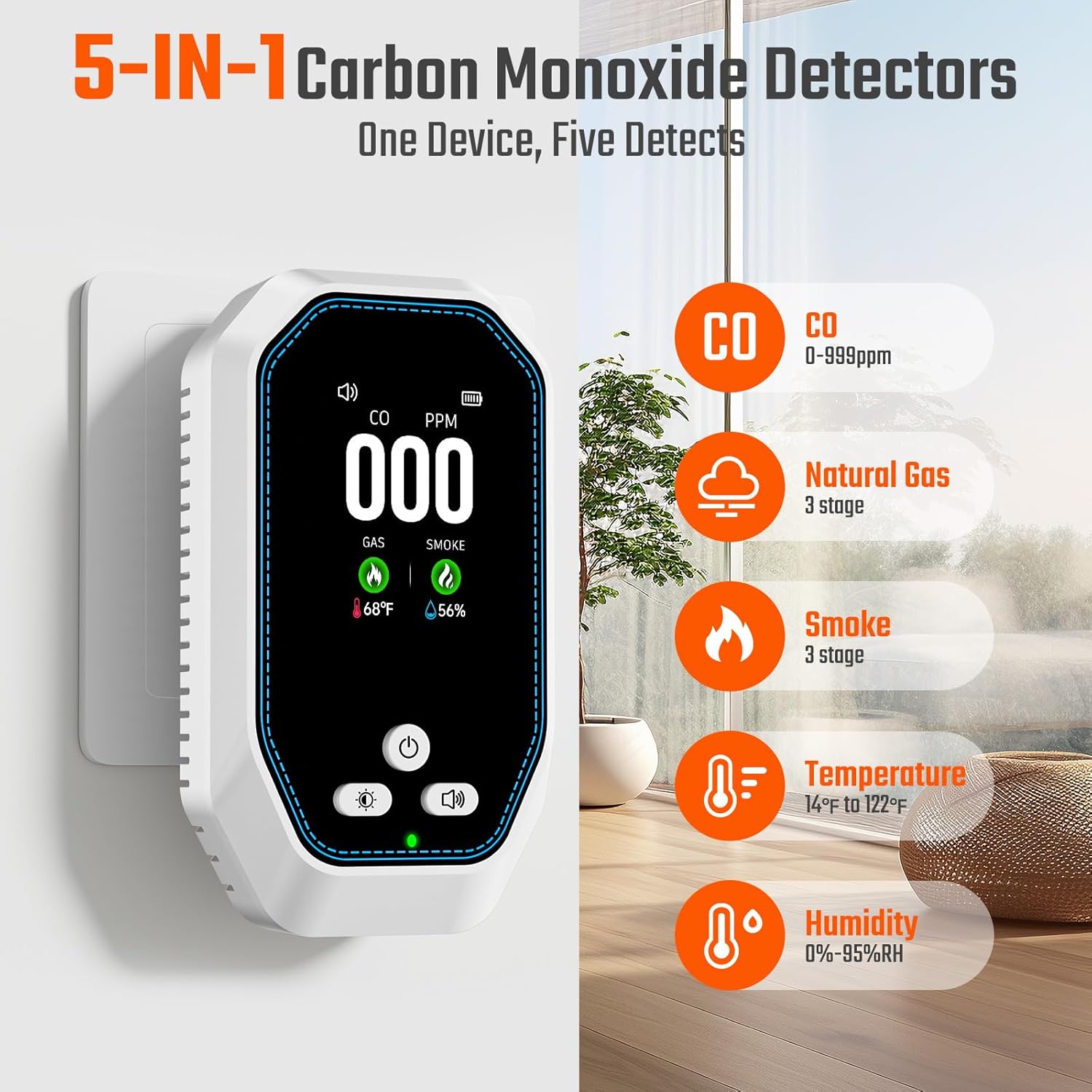 5 in 1 Carbon Monoxide Detectors 2 Packs, Plug-in Smoke & Natural Gas Leak Detector with Battery Backup, Detects CO, Combustible Gas, Smoke, Temperature, Humidity for Home RV Hotel Kitchen