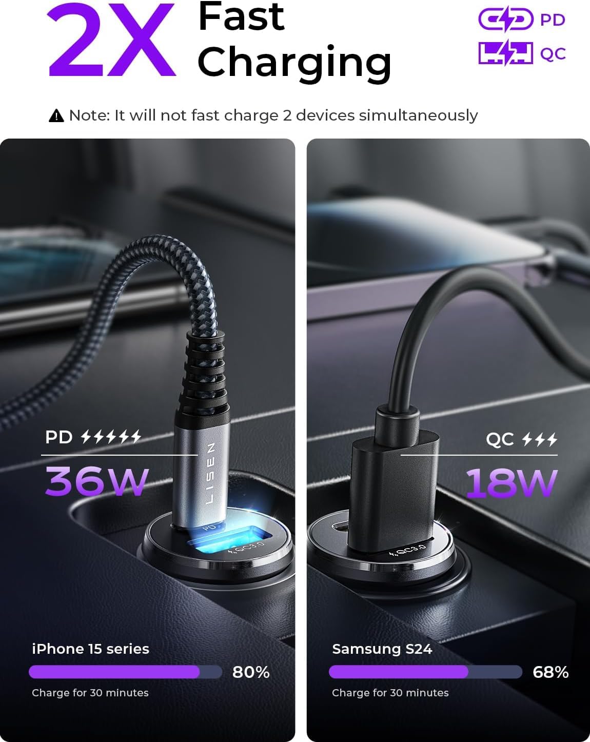 LISEN 2 paquetes de encendedor de cigarrillos USB C – 54 W metal cargador de coche PD&QC3.0 cargador de coche 12 V adaptador USB enchufe carga rápida gadgets para iPhone 17 Pro Max Air (Pack de 10)