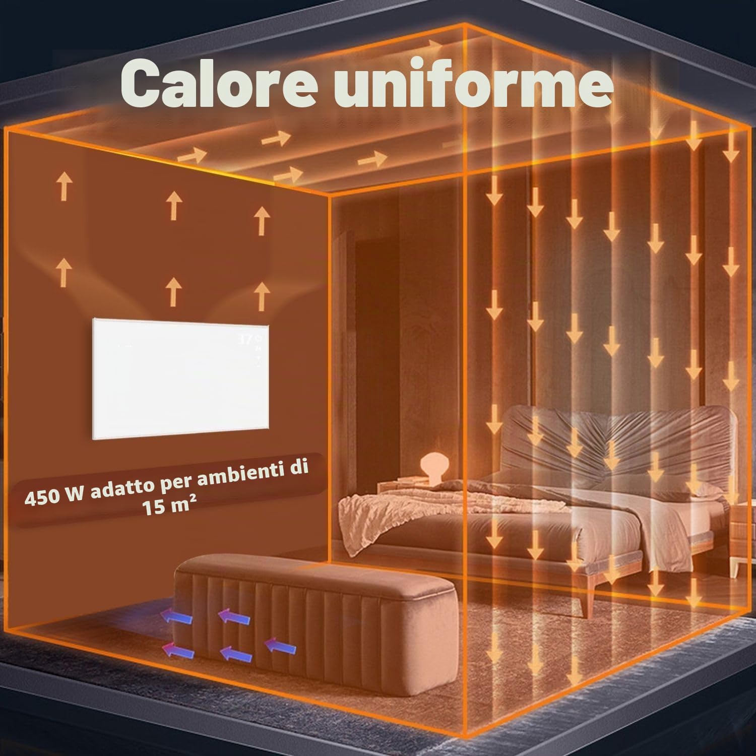 Riscaldamento Infrarossi Risparmio Energetico - 450W Stufetta Elettrica da Bagno Parete A Pannelli, A Parete, Con Protezione Da Surriscaldamento