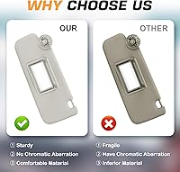 Vista 4 de Visera solar gris para el lado izquierdo del conductor para Chevy Sonic 2012-2019, repuesto de visera solar Spark 2013-2016 P95327507