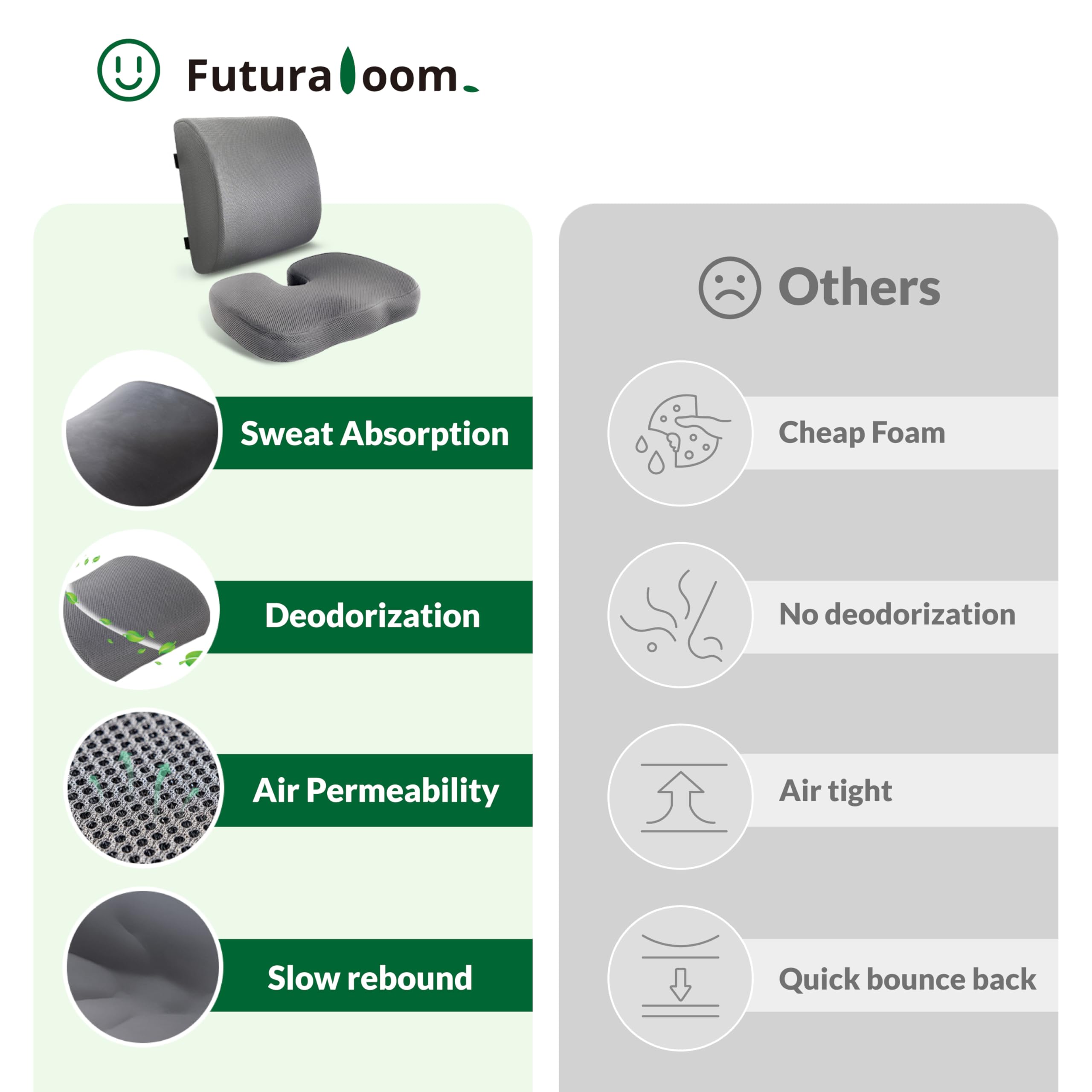 FuturaLoom Seat Cushion Adjustable Lumbar Support Pillow Set Charcoal Memory Foam Back Tailbone Pain Relief Non-Slip Washable Cover — view 6