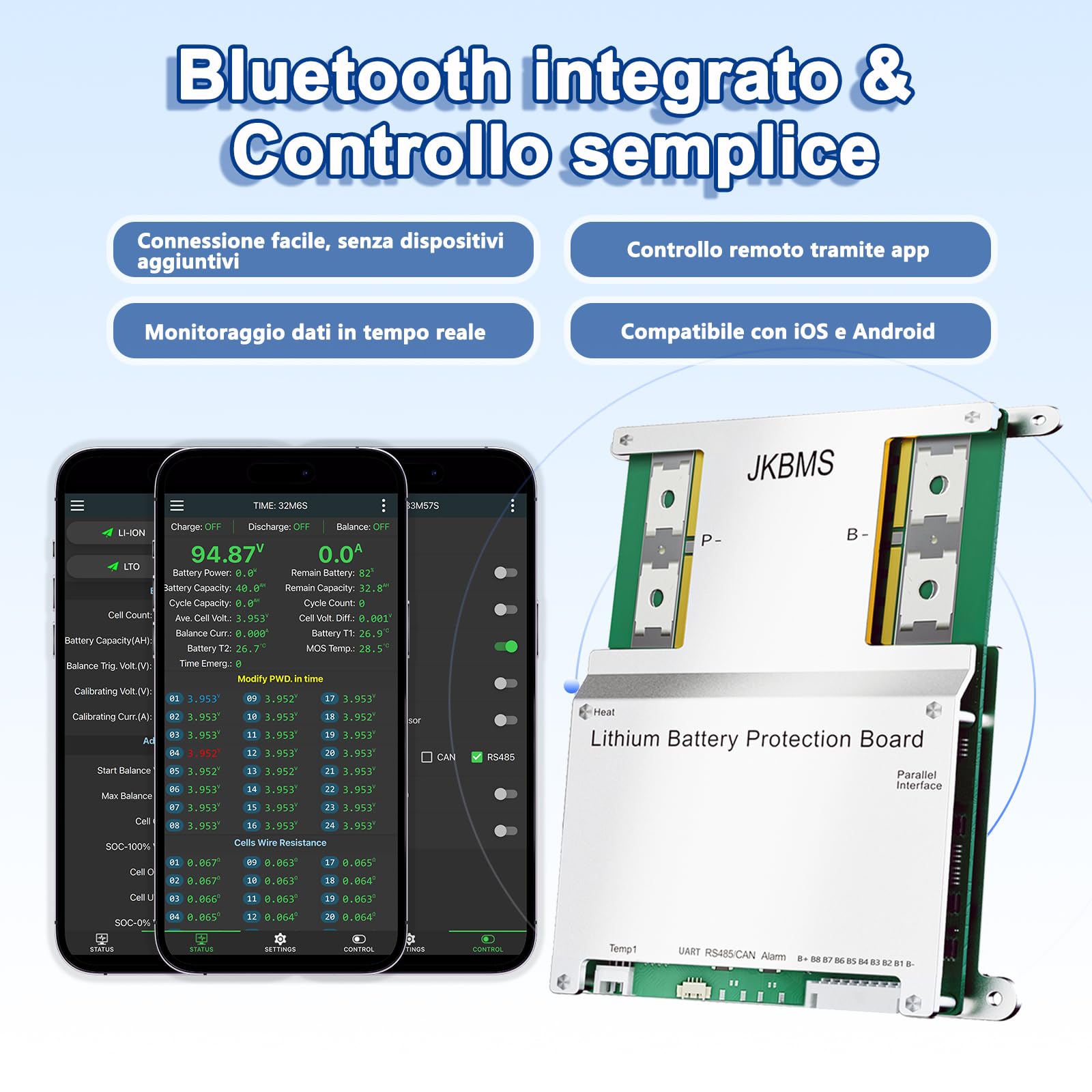 JKBMS Smart BMS 3S-8S 12V-24V 200A 2A Active Balance BMS con Bluetooth integrato e RS485, Scheda di Protezione per Batterie Li-Ion, LiFePO4 e LTO (JK-B2A8S20P)