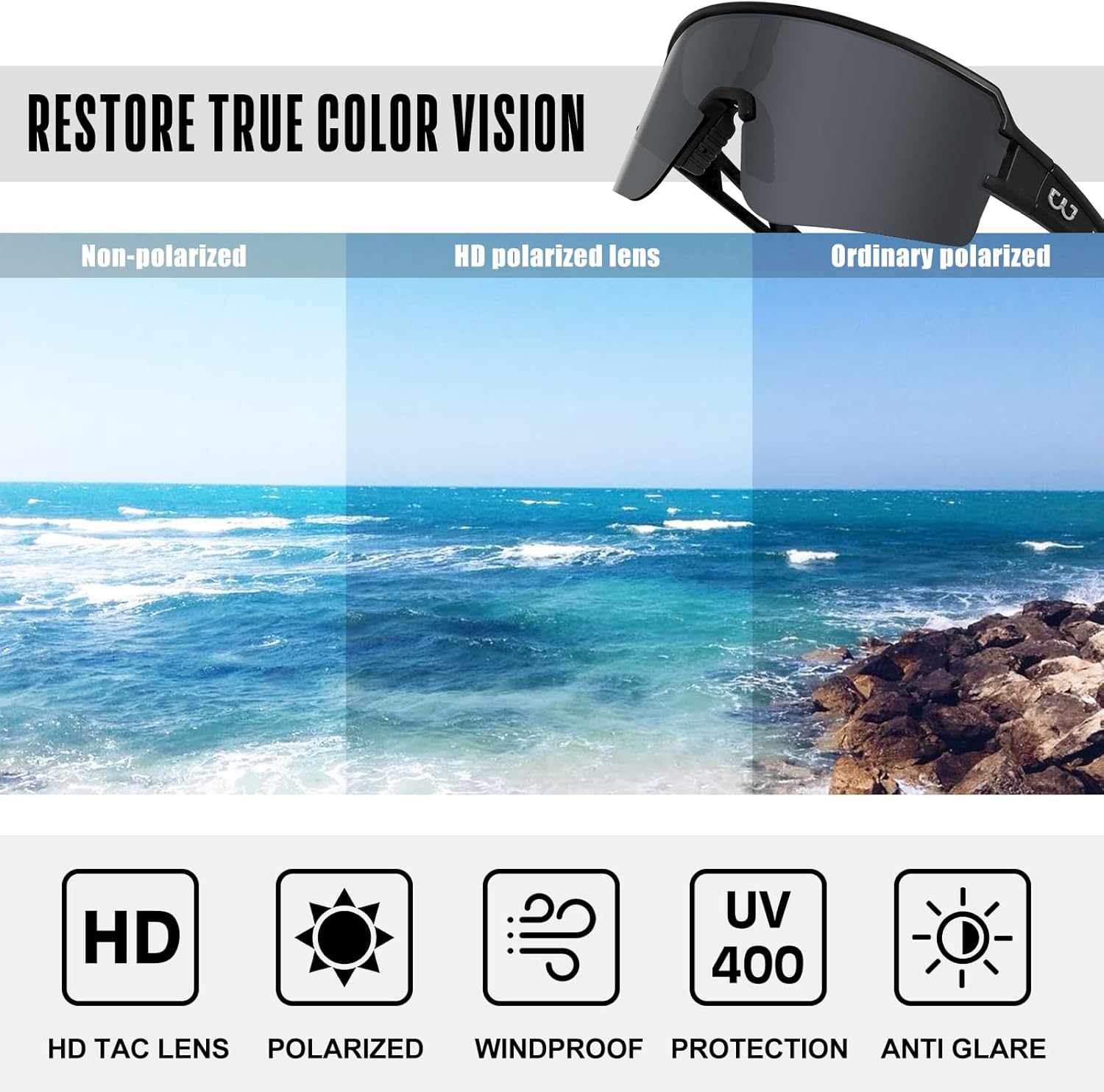 SPOSUNE Polarized Cycling Glasses for Men Women, UV400 Protection Sports Sunglasses for Baseball Running Fishing Riding - Image 6