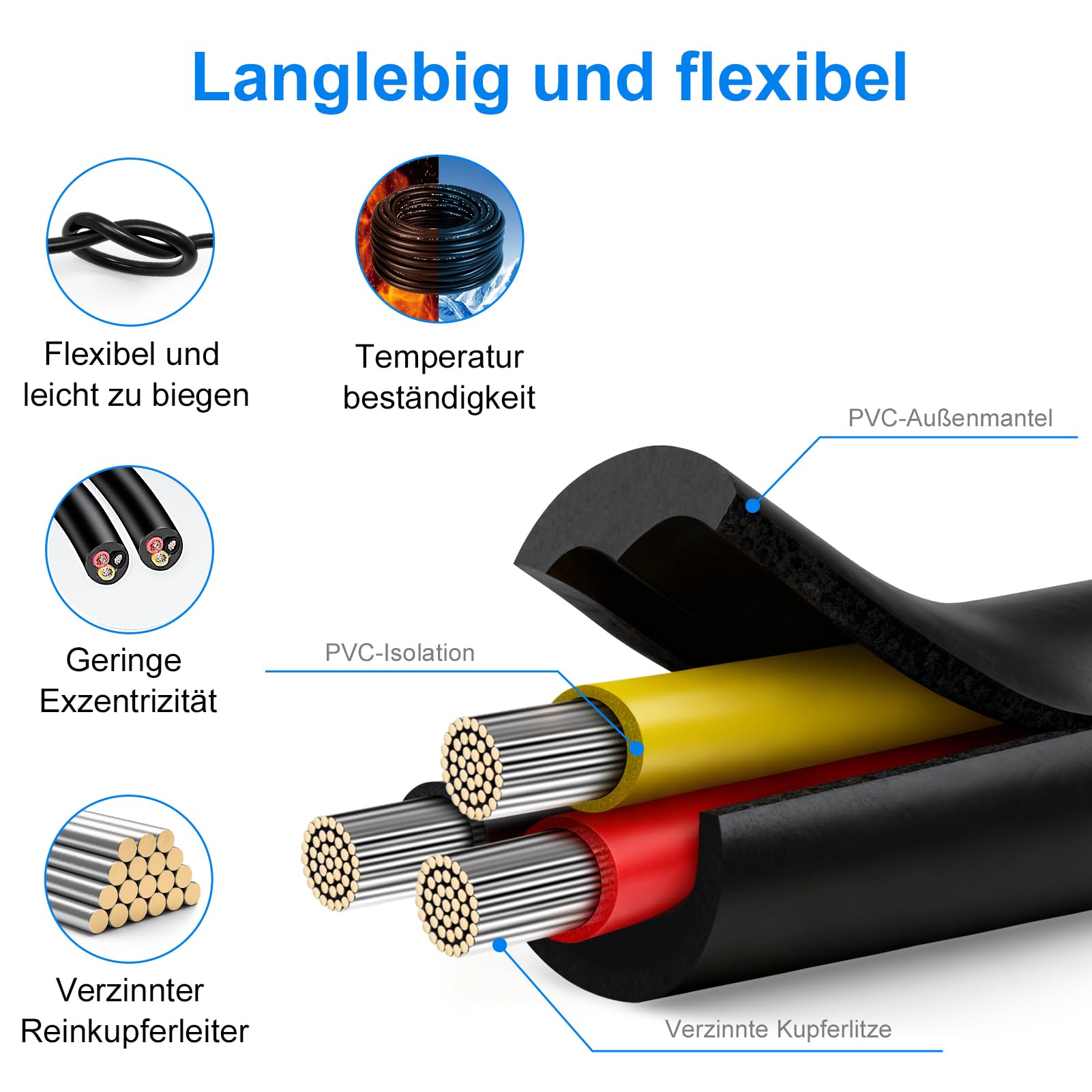 18 AWG Elektrokabel 3×0,75 mm², 3-adriges Verlängerungskabel, flexibles 5V/12V/24V weich Stromkabel, verzinntes Kupferkabel, hohe Temperaturbeständigkeit, 20 Meter / 65,6 ft
