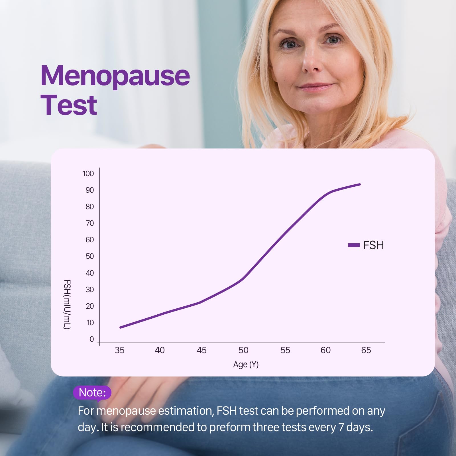 Femometer FSH Menopause Test, Fertility Test Highly