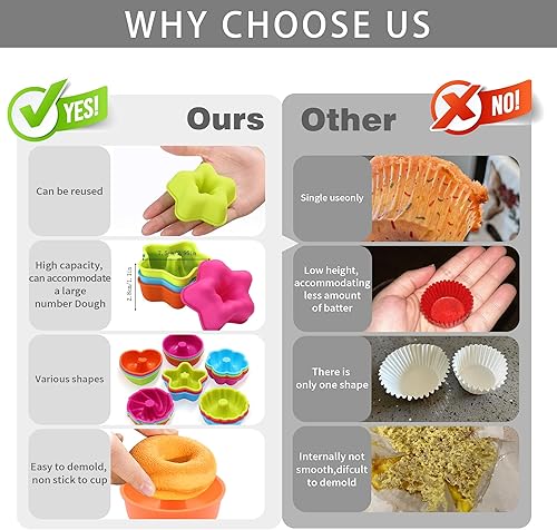 Miniatura 5 de To encounter Paquete de 24 moldes de silicona, antiadherentes de 3 34 pulgadas, molde de dona de silicona de tamaño completo, tazas para hornear de