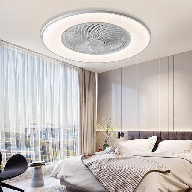 CHANFOK Modern Ceiling Fan with Light -Ceiling Fan Flush Mount- Low Profile 22 Ceiling Fan with Remote Control LED Fully Dimmable Lighting Enclosed Blades with Wind Guide Wheel